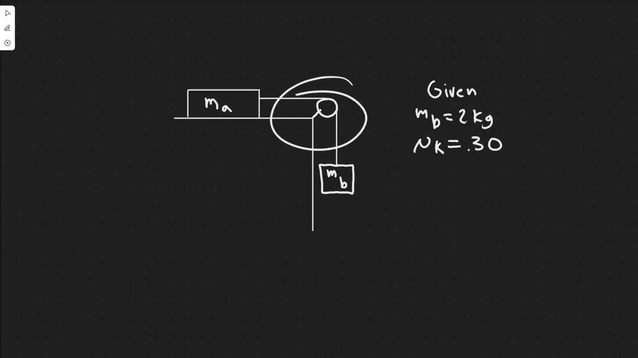 In Fig. 5-35 the coefficient of static friction between mass mA and the table is 0.40, whereas the c