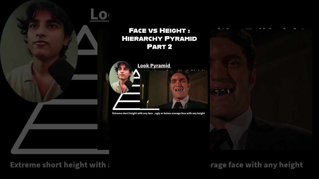 Face vs Height : Hierarchy Pyramid Part 2           