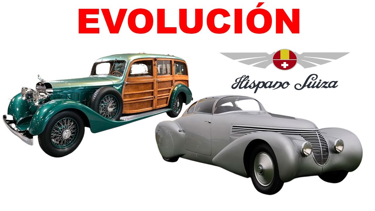 Evolución de Coches Hispano Suiza