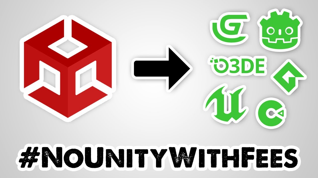 Unity Thinks You're A Sucker