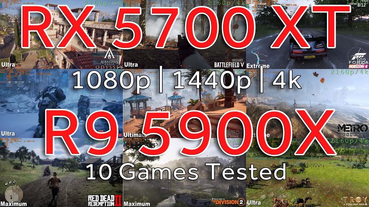 Ryzen 9 5900X & RX 5700 XT - 10 Games Tested In 1080p, 1440p, 4k