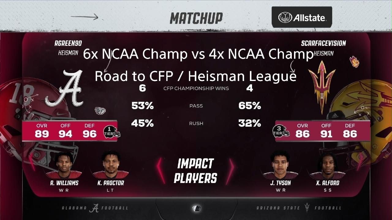 6x NCAA Champ vs 4x NCAA Champ // Road to CFP// WHAT A GAME!!!