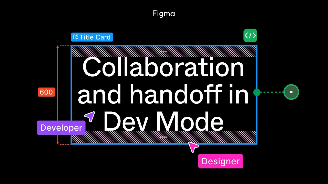 Figma tutorial: Collaboration and handoff in Dev Mode