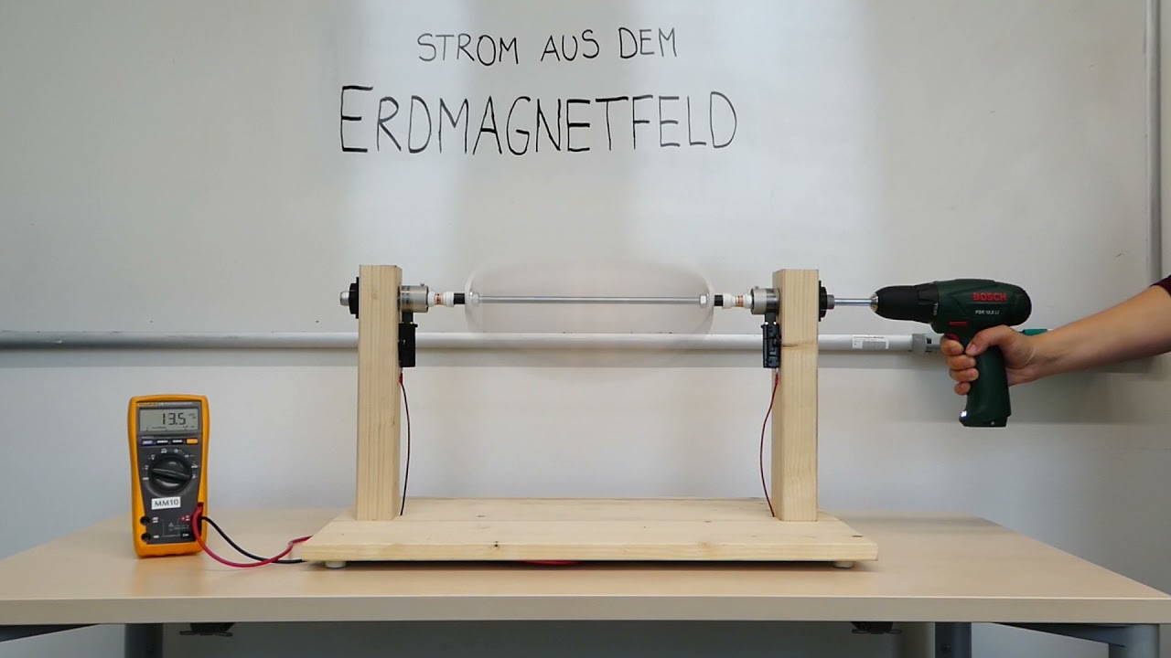 Strom durch elektromagnetische Induktion unter Ausnutzung des Erdmagnetfelds