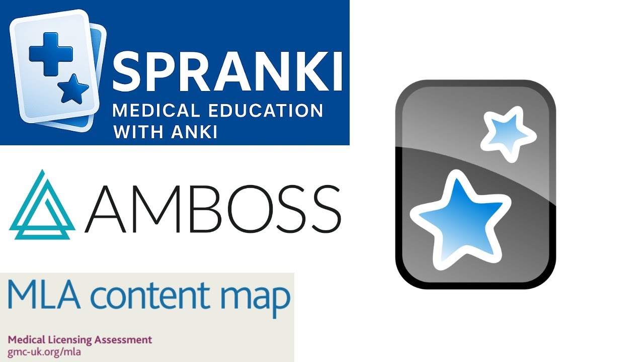 Spranki UKMLA/UK-guideline Anki deck with AMBOSS