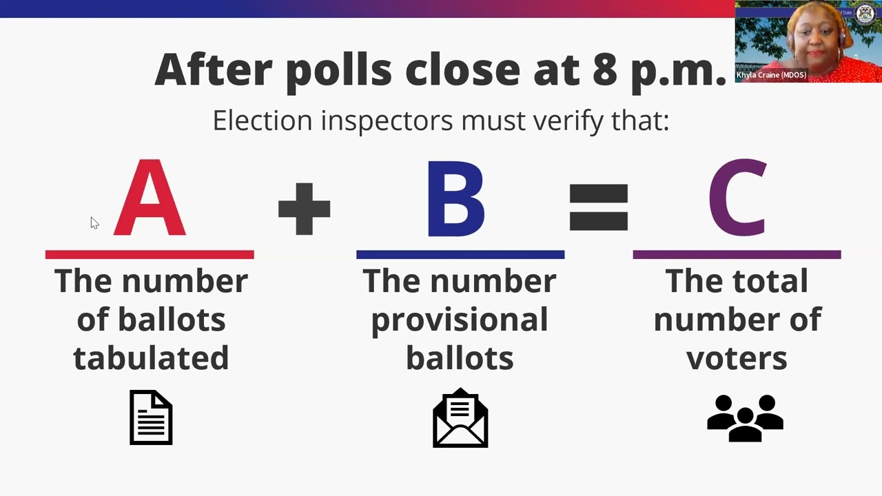 MI Vote Counts: What happens after the polls close on August 2?