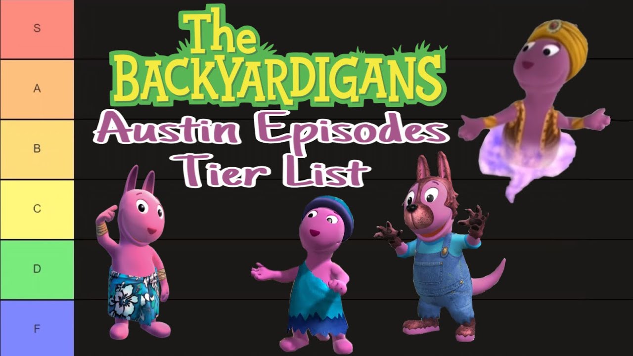 The Backyardigans - Austin Episodes Tier List