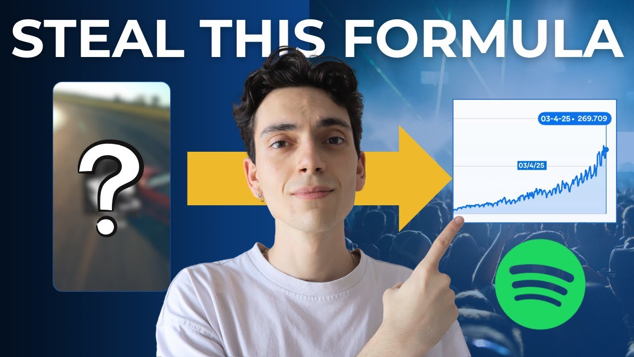 How To Make Music Ads So CHEAP It Feels ILLEGAL