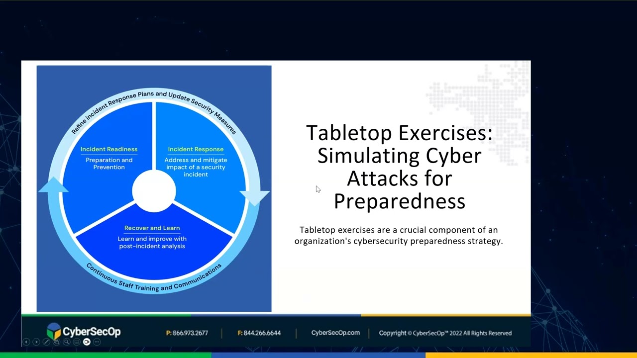 Tabletop Exercises: Simulating Cyber Attacks for Preparedness