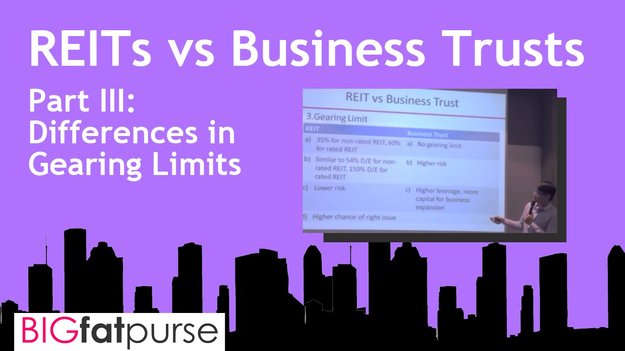 REITS Singapore - Gearing Limit