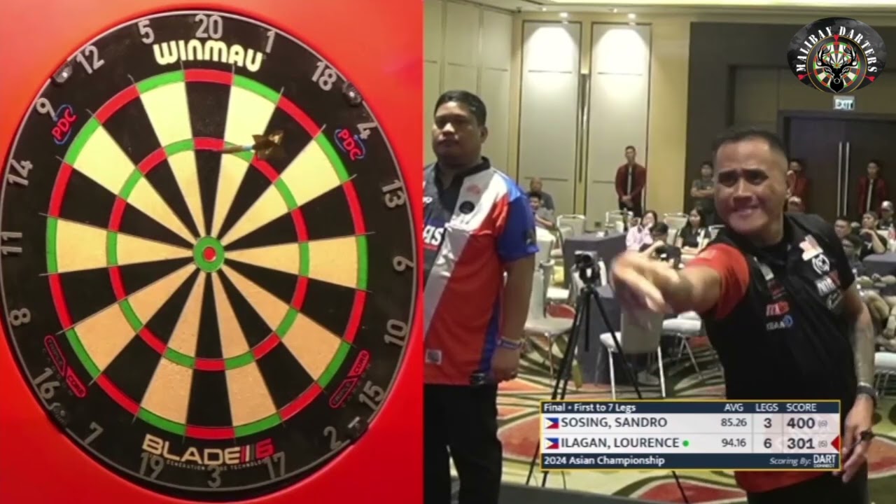 Final Leg PDC Asian Championship 2024 Lourence 