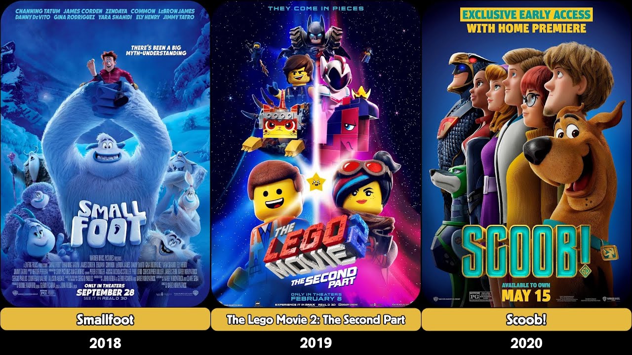 Warner Bros. animated movies Evolution list (1993-2025)