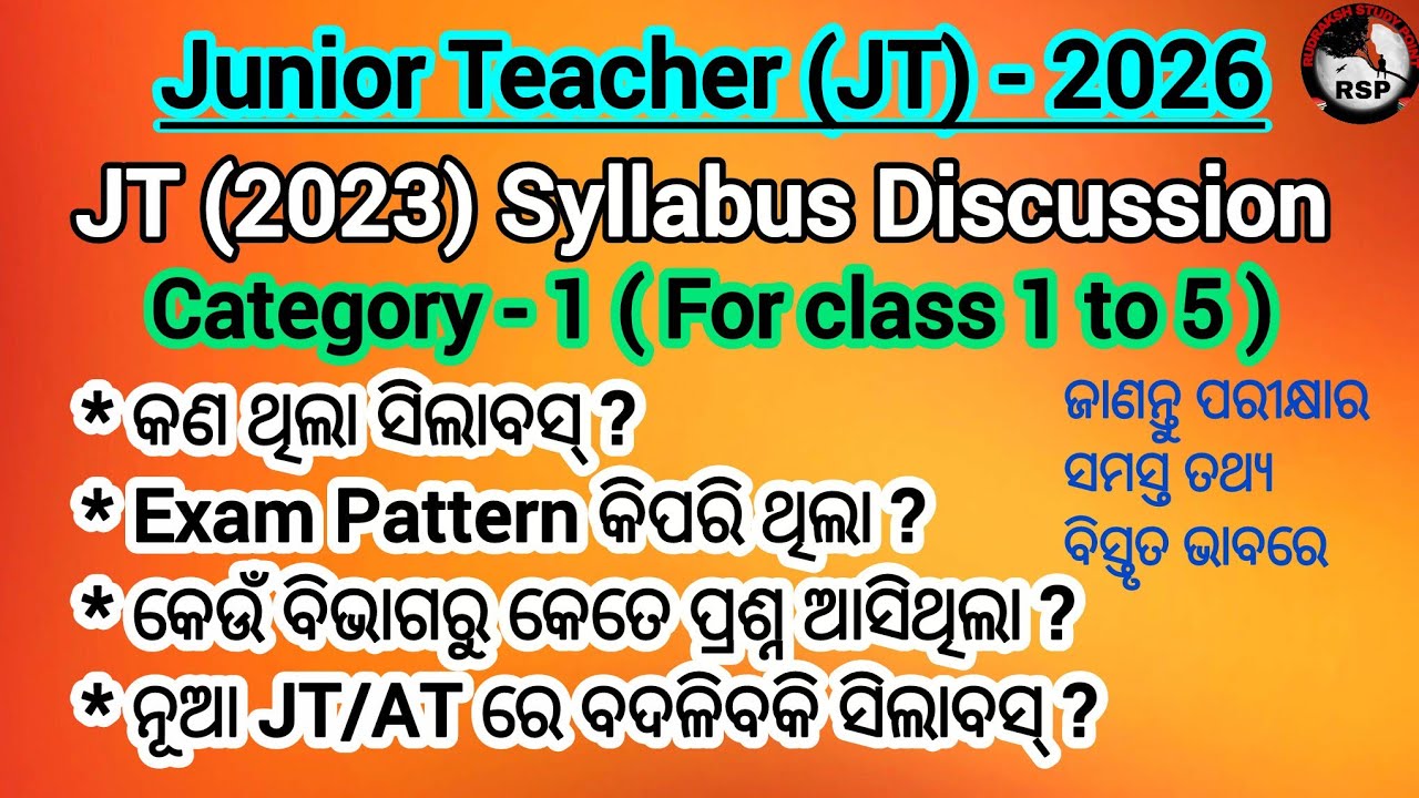Junior Teacher 2023 Syllabus Discussion // Junior Teacher 2026 // Assistant Teacher // Category 1