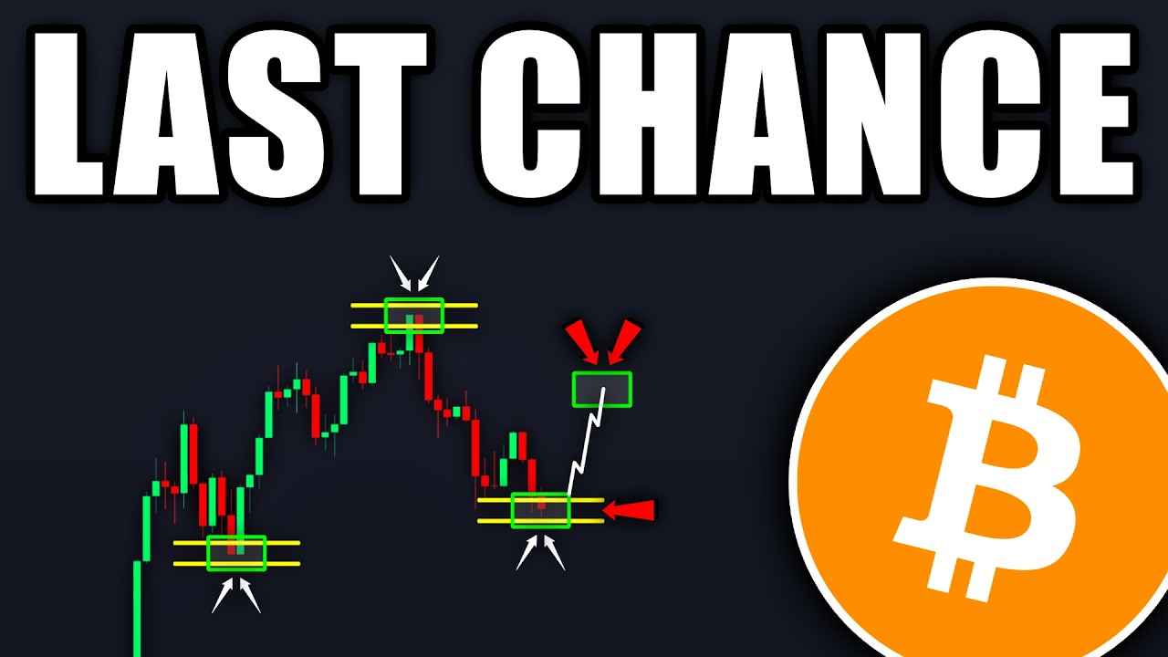 BITCOIN: Вот почему я ПОКУПАЮ! (точный план) &mdash; Прогноз цены BTC, ETH, XRP на сегодня