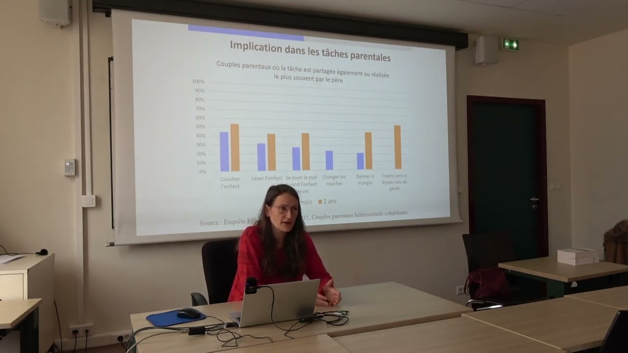 L’implication des pères au cours de la petite enfance