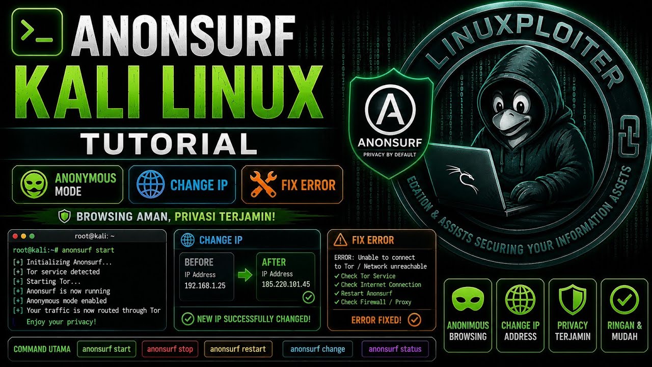 Anonsurf Kali Linux: Tutorial Anonymous Mode, Change IP, & Fix Error 