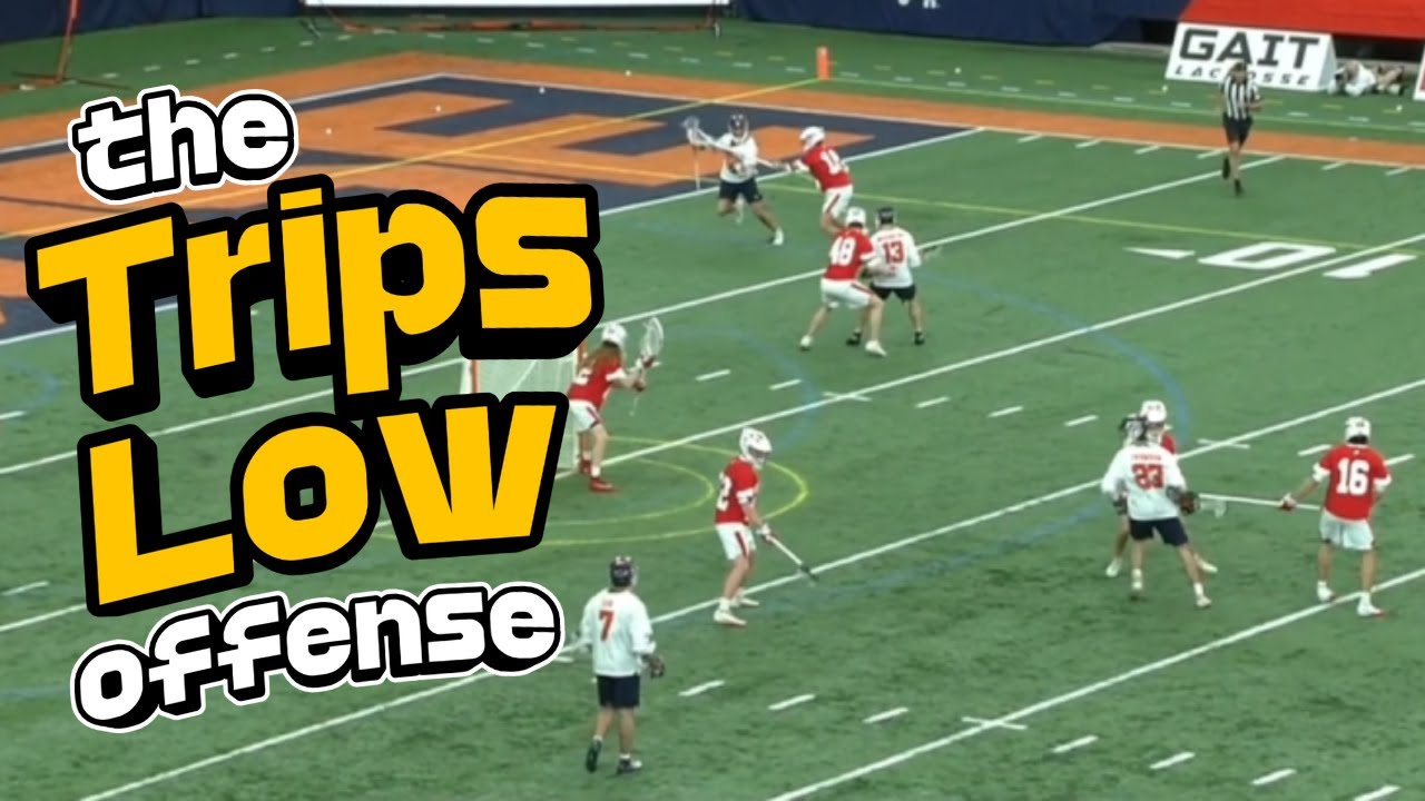 Why TRIPS LOW Is So Hard to Defend