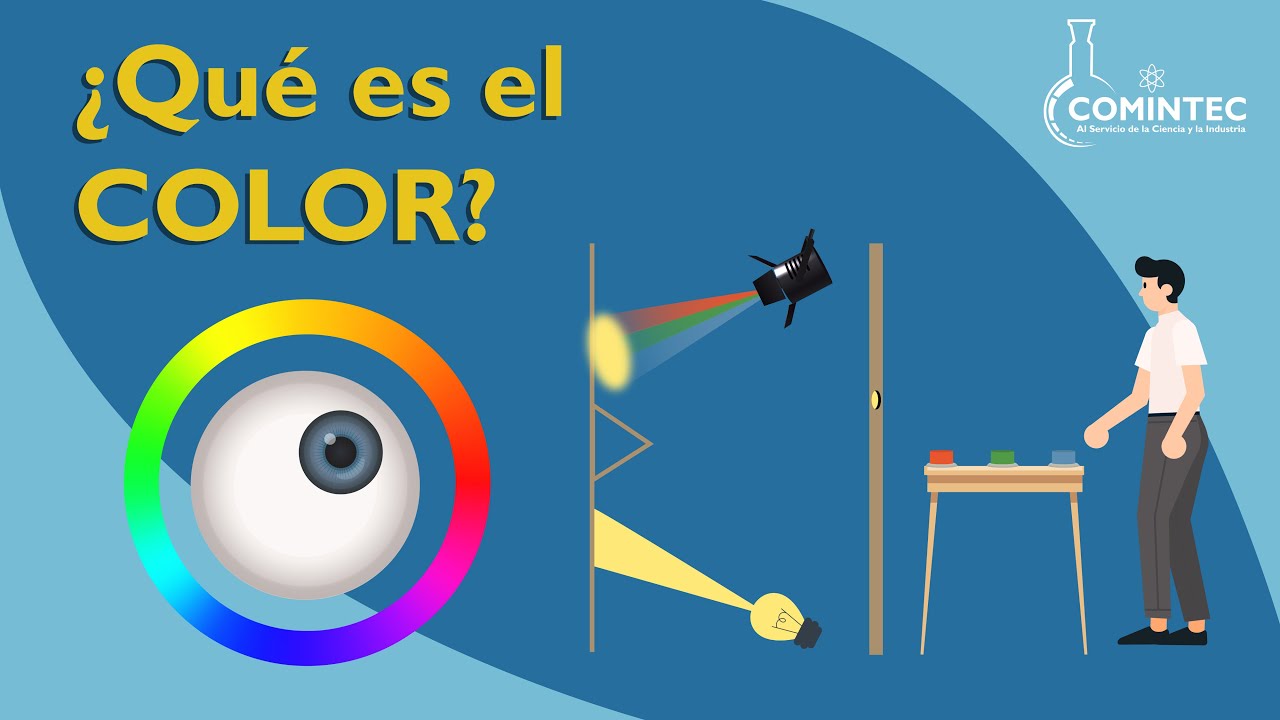 ¿Qué es COLOR?
