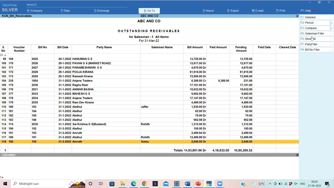 Salesman Wise Sales,Outstanding and Collection Report