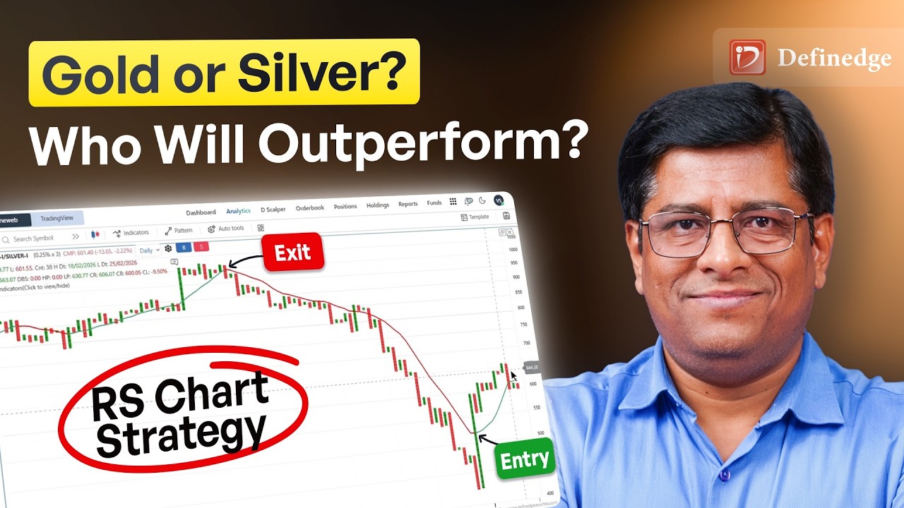 Learn Simple RS Chart Strategy to Identify the Outperformer