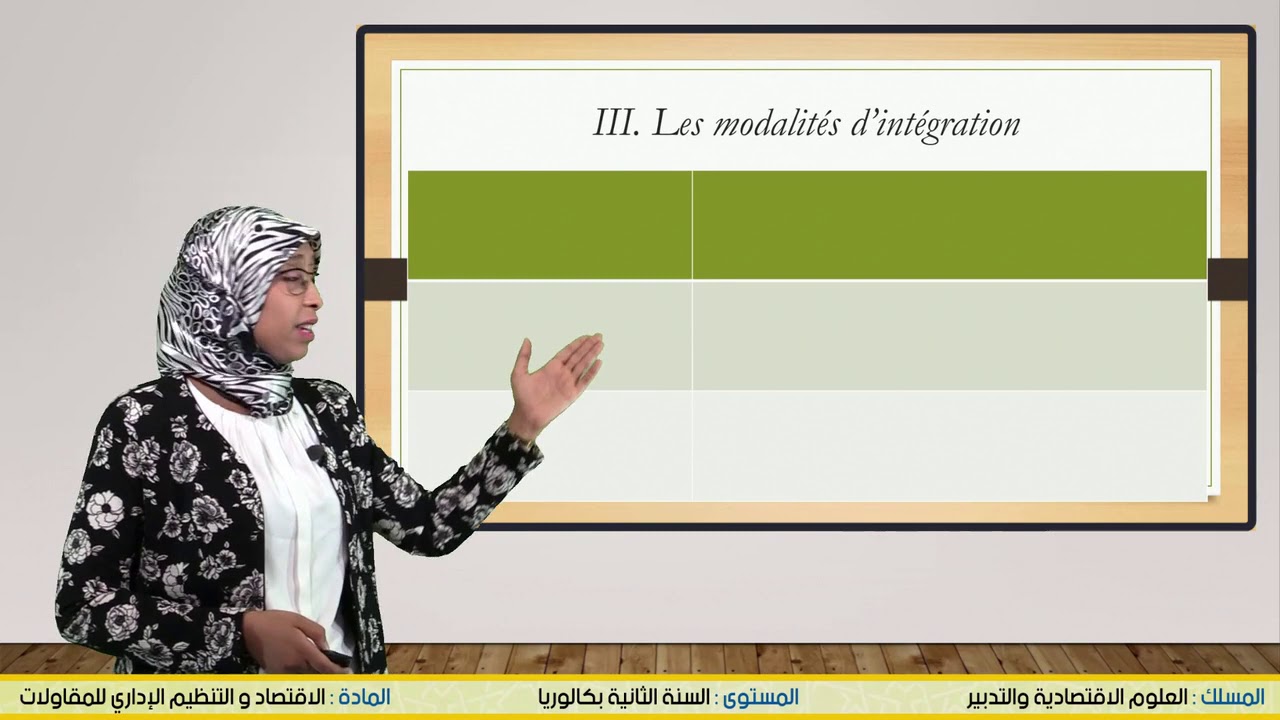 Chapitre 2:Les options stratégiques :Stratégie d'integration