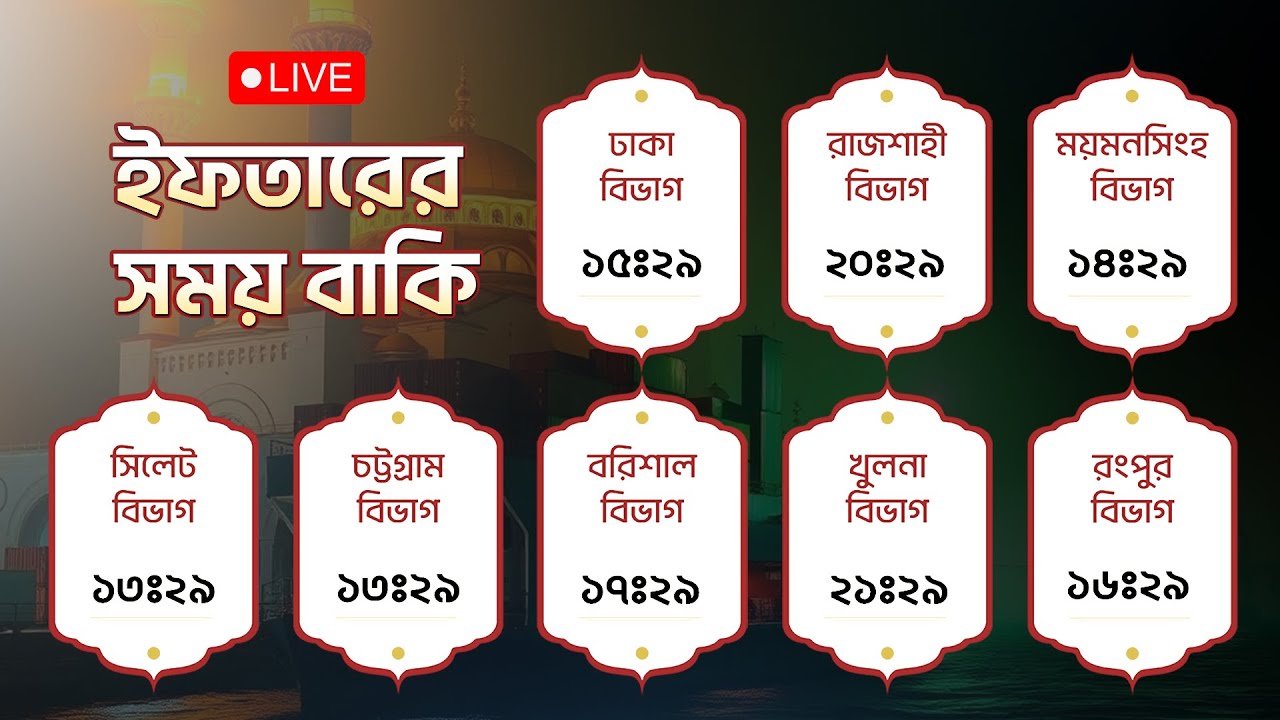🔴LIVE || আজকের ইফতারের সময় | সকল বিভাগ | ২৩ মার্চ ২০২৫ || Iftar Time Bangladesh