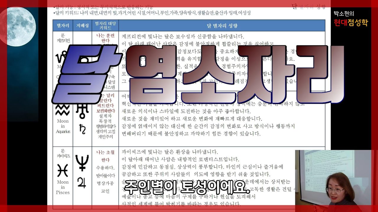 [달 염소자리] 결혼을 잘 못하는 별자리ㅣ가르치고 훈계하려한다ㅣ체면을 중시하다ㅣ시스템구축을 잘한다ㅣ보수적이다.인내심이 많다ㅣ노인네,꼰대