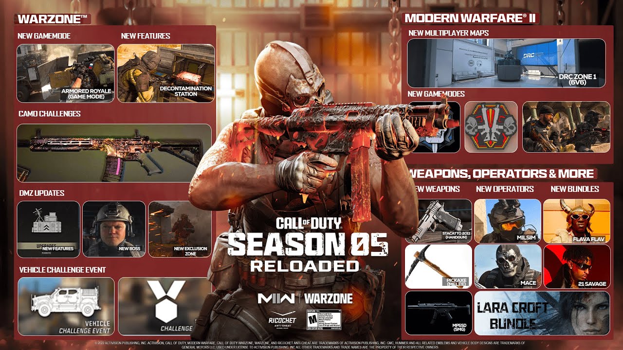 NEW MW2 SEASON 5 RELOADED UPDATE! (Operators, Events, Lara Croft & MORE!) - Modern Warfare 2