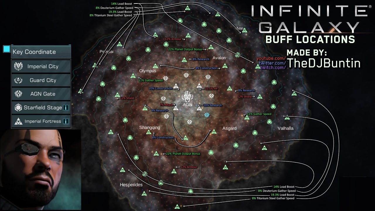 Infinite Galaxy: All Buff Systems - Best Start Location Tips & Map