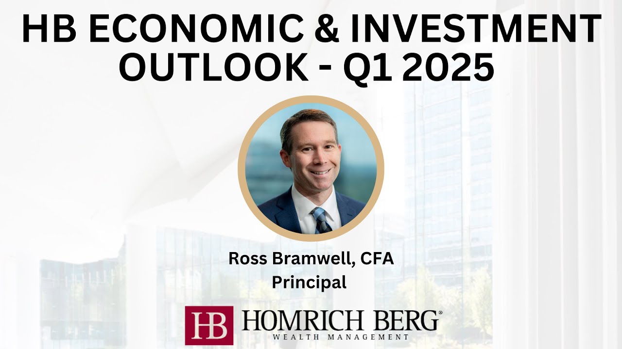 HB Economic & Investment Outlook - March 2025