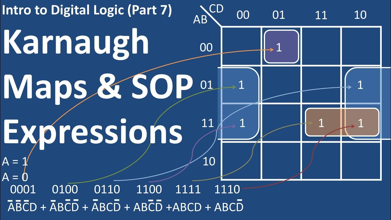 Karnaugh Maps: Sum of Products to map, grouping and reduction explained (Intro Digital Logic Part 7)
