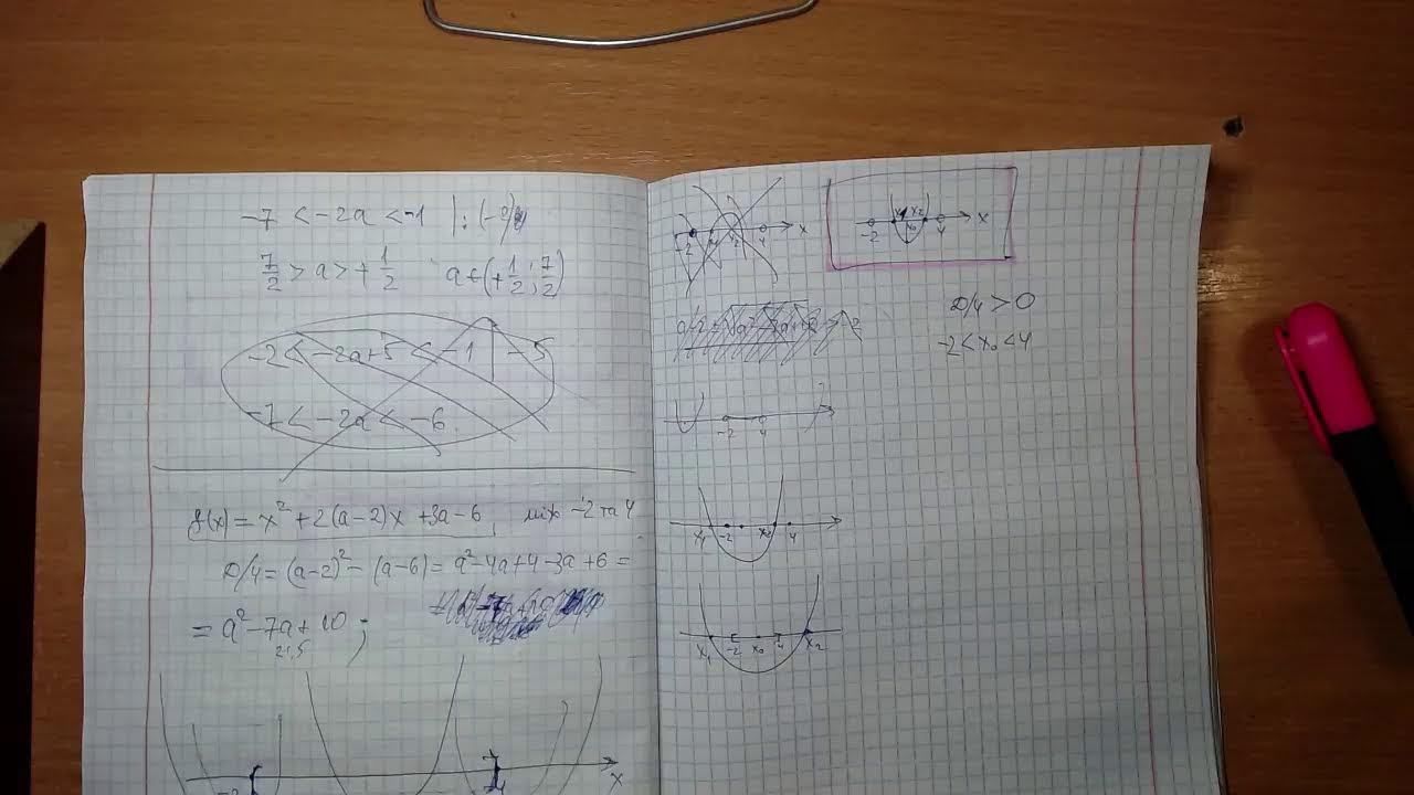 № 33, 02.11.21 9М алгебра 1,2 уроки 