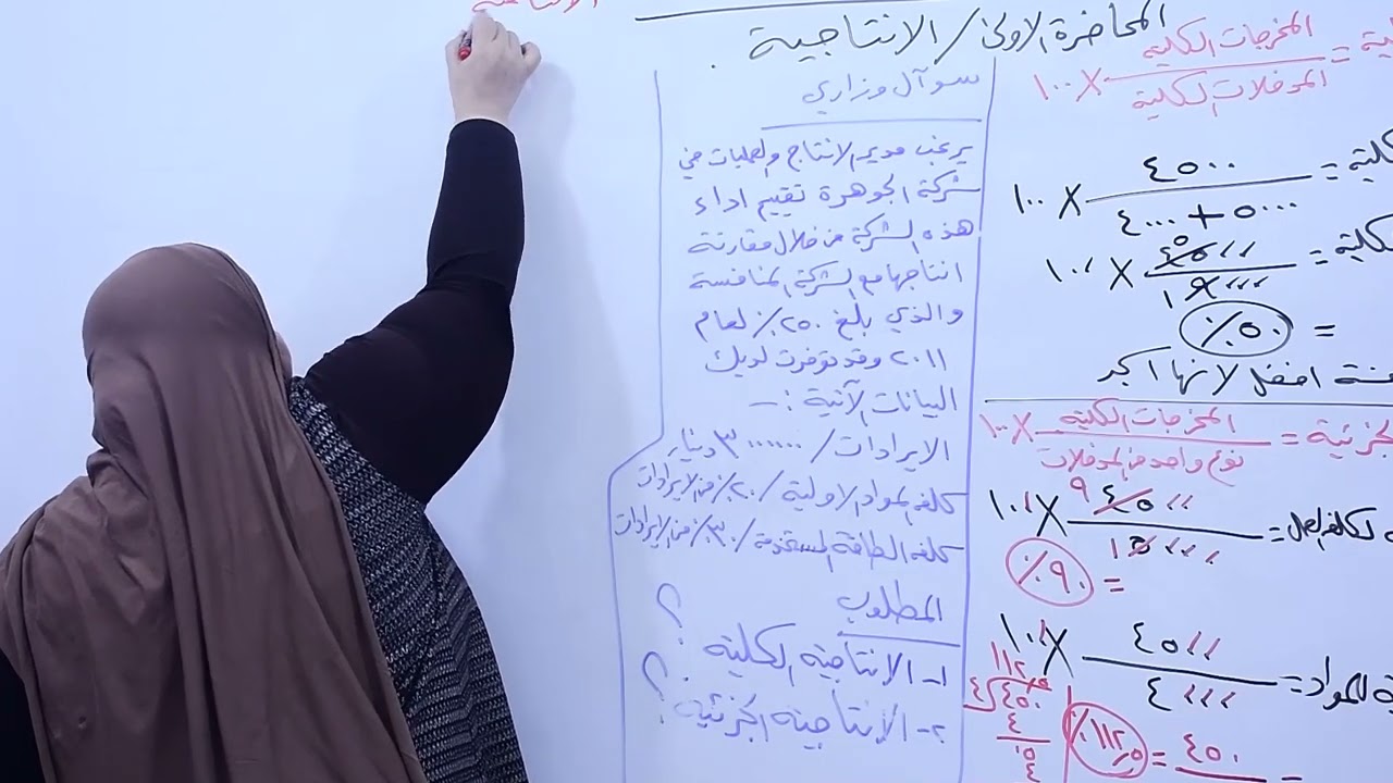 موضوع الانتاجية - ادارة الانتاج والعمليات - الست نداء محمد اديب - السادس تجاري قسم الادارة
