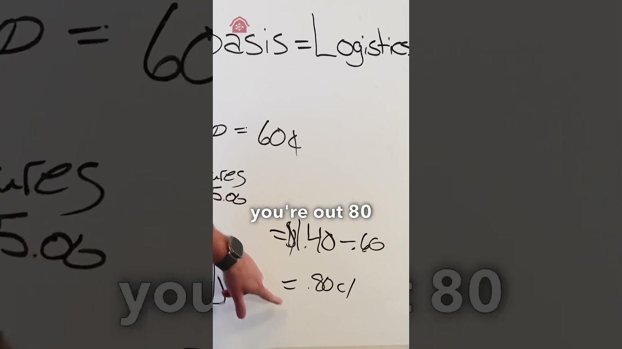 Understanding Cash Grain Price