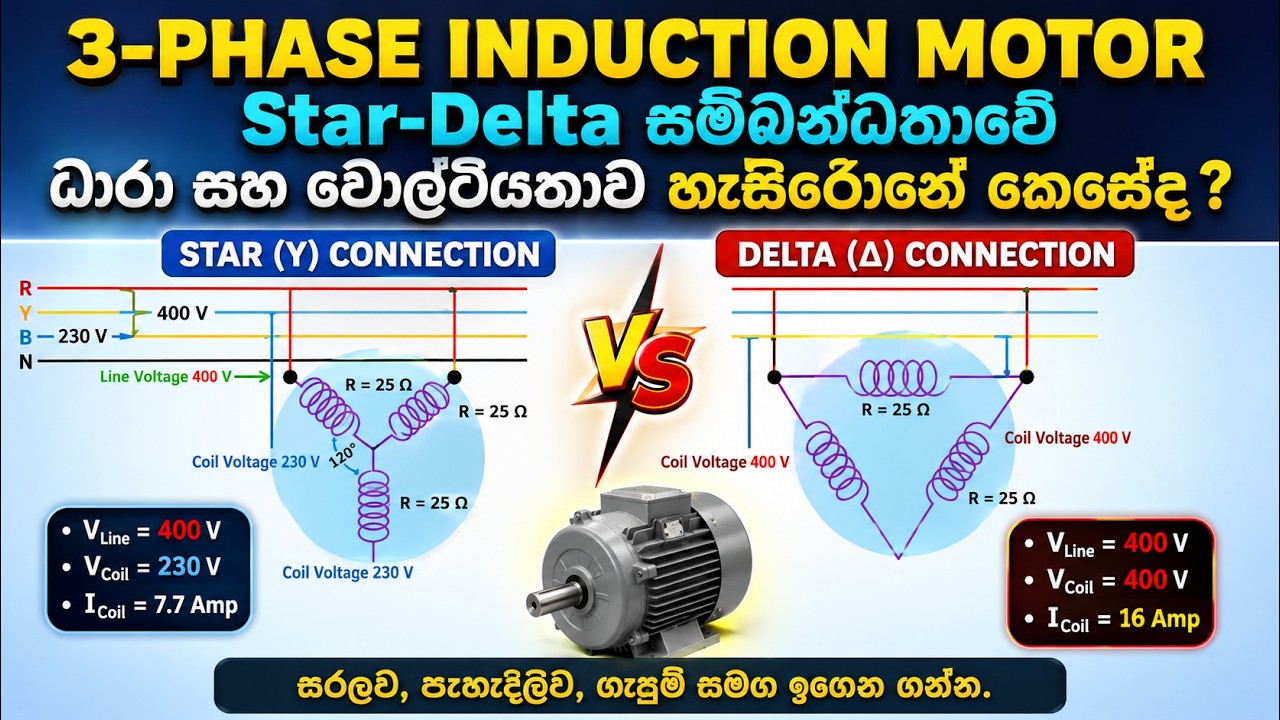 Star Delta වල  Voltage සහ Current අතර  සම්බන්ධතාව හරියටම ඉගෙන ගන්න / Engineering Technology A/L