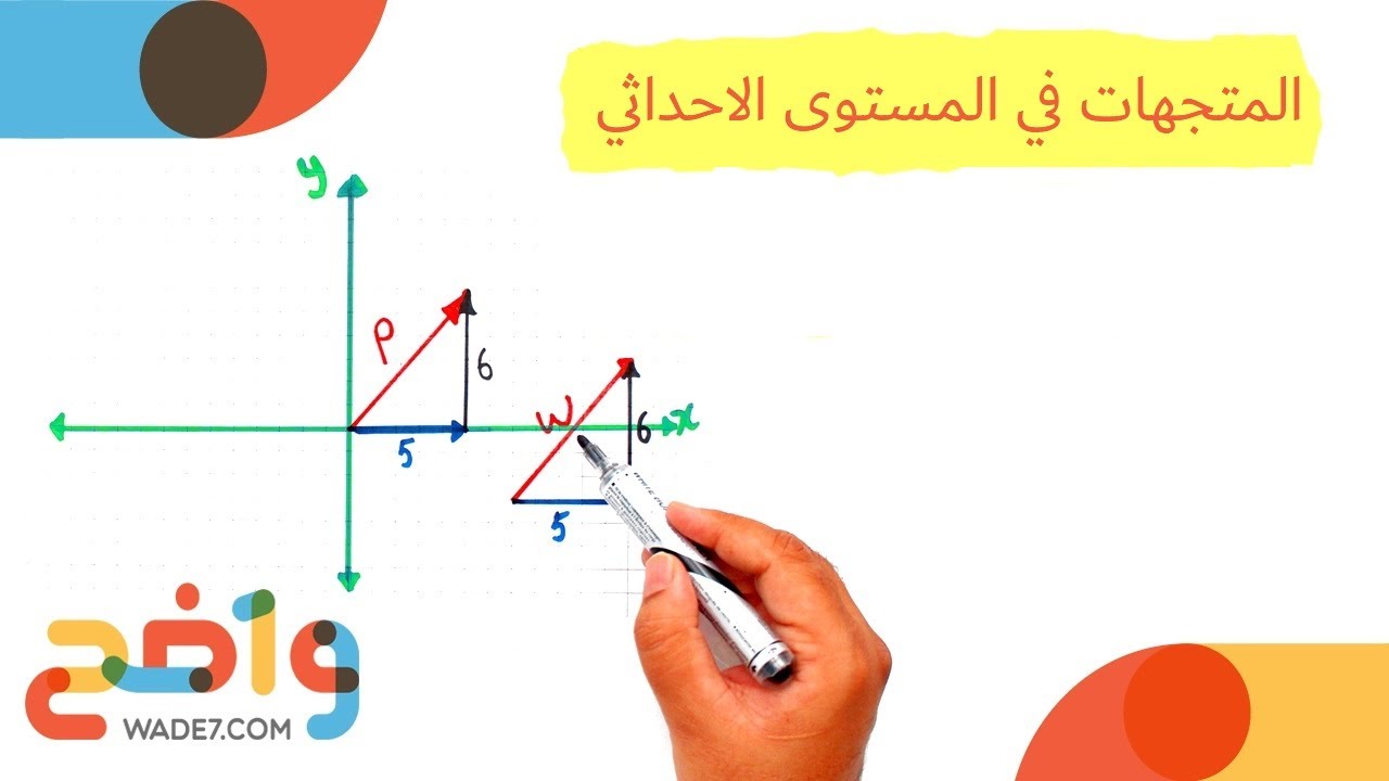المتجهات في المستوى الاحداثي (رياضيات 6)