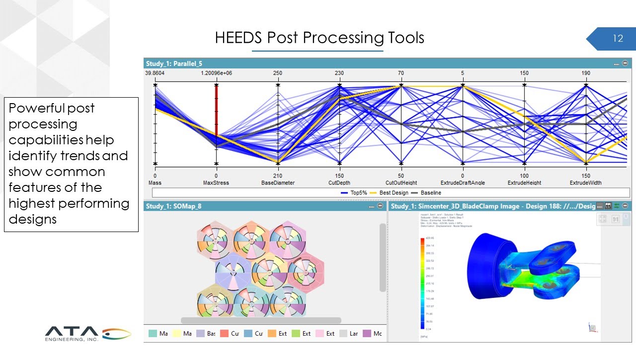 Automated Structural Design Optimization for Everyone