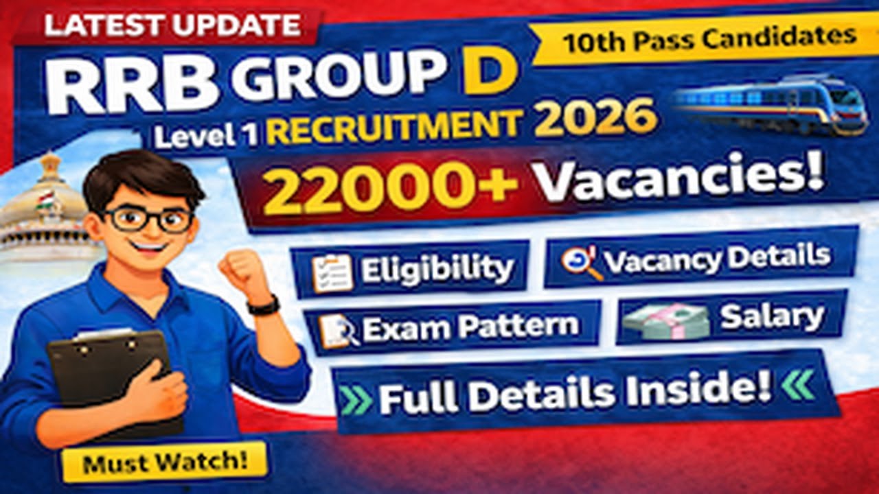 RRB Group D Recruitment 2026 | 22000 Vacancies | 10th Pass Railway Job | Full Details
