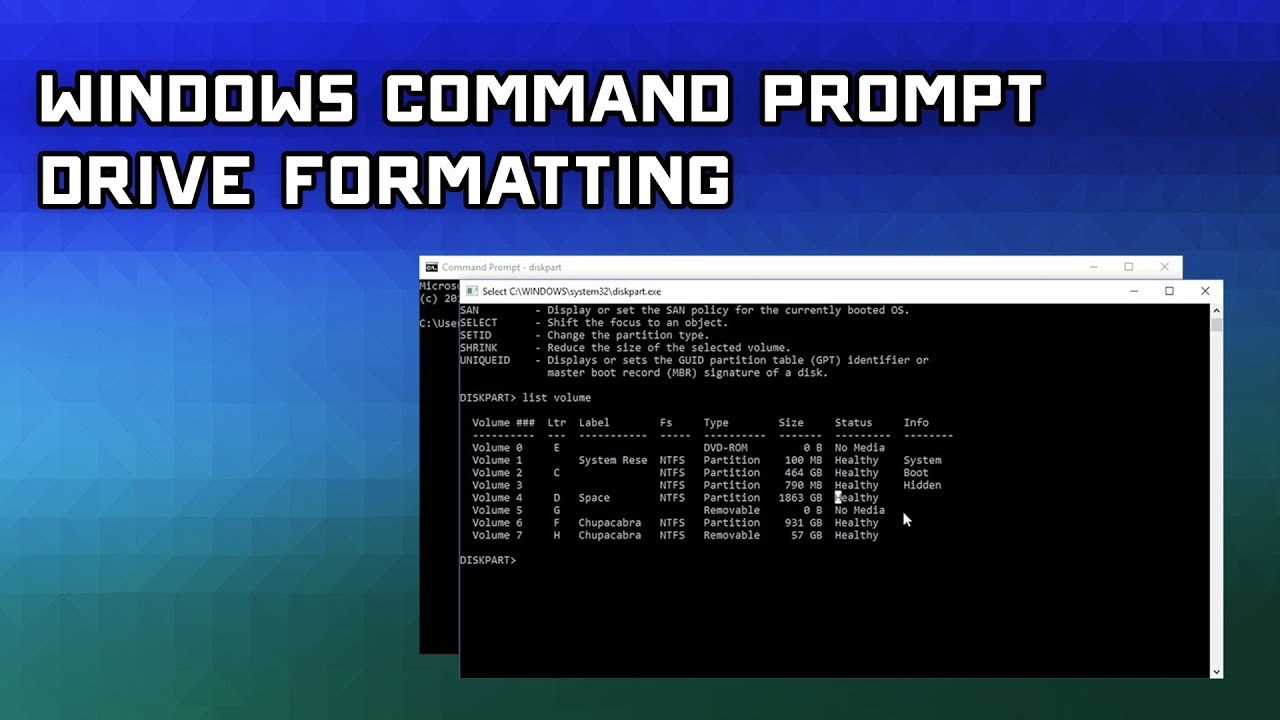 Как отформатировать жесткие диски с помощью командной строки Windows и раздела «Диски»