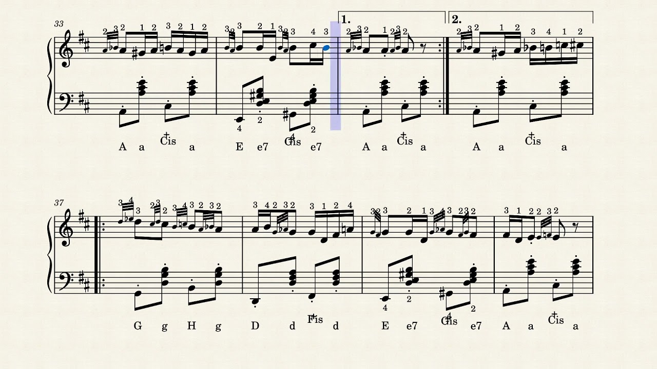 Kosačko kolo by Tomica Miljić - note