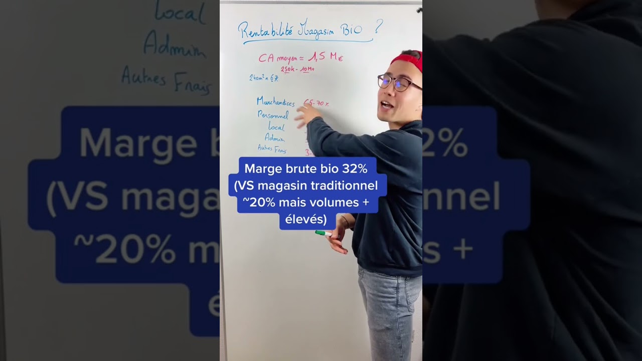 Rentabilit&eacute; d&rsquo;un magasin bio et chiffre d&rsquo;affaires ! #rentabilite #commerce #bio #biocoop