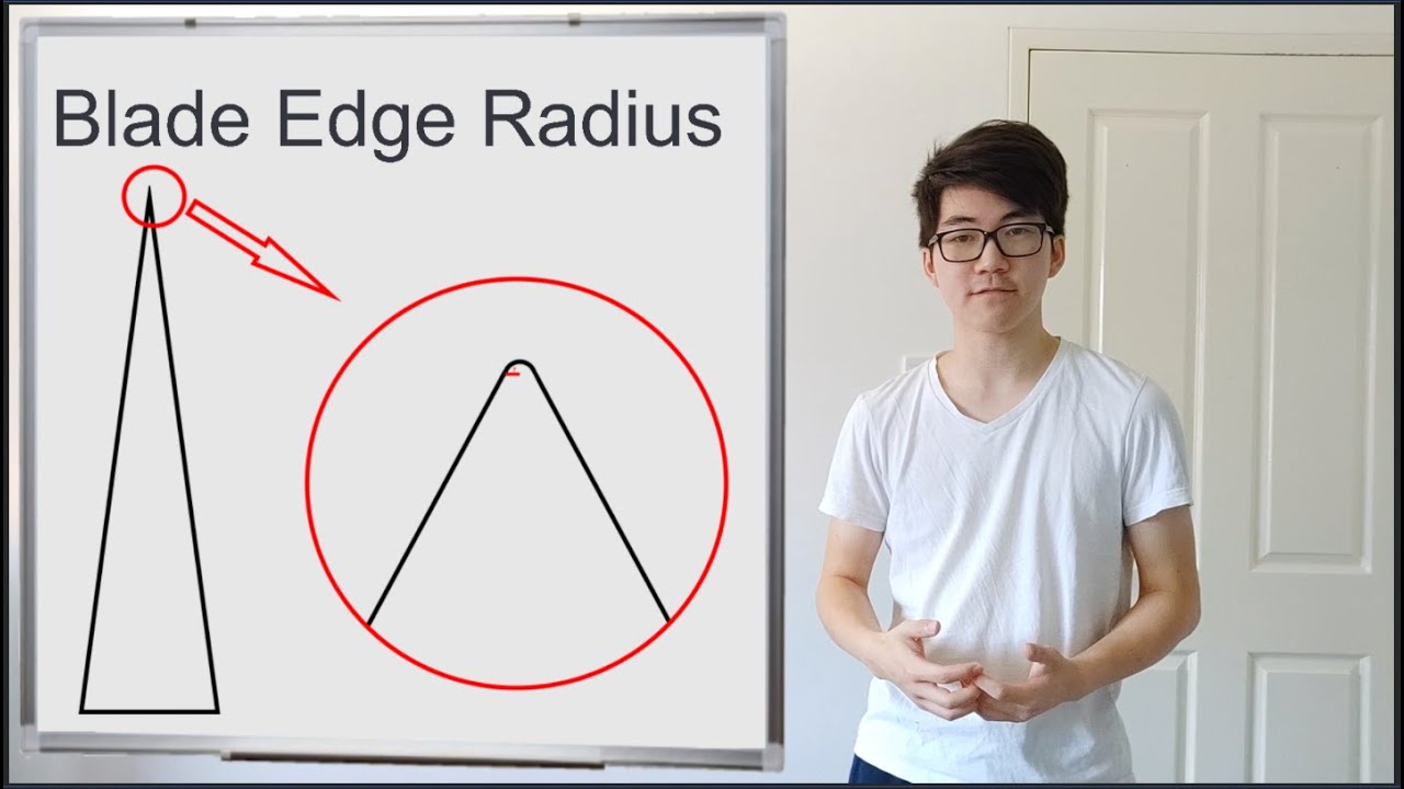 Finally, an Objective Measurement for Blade Sharpness! [sword talk]