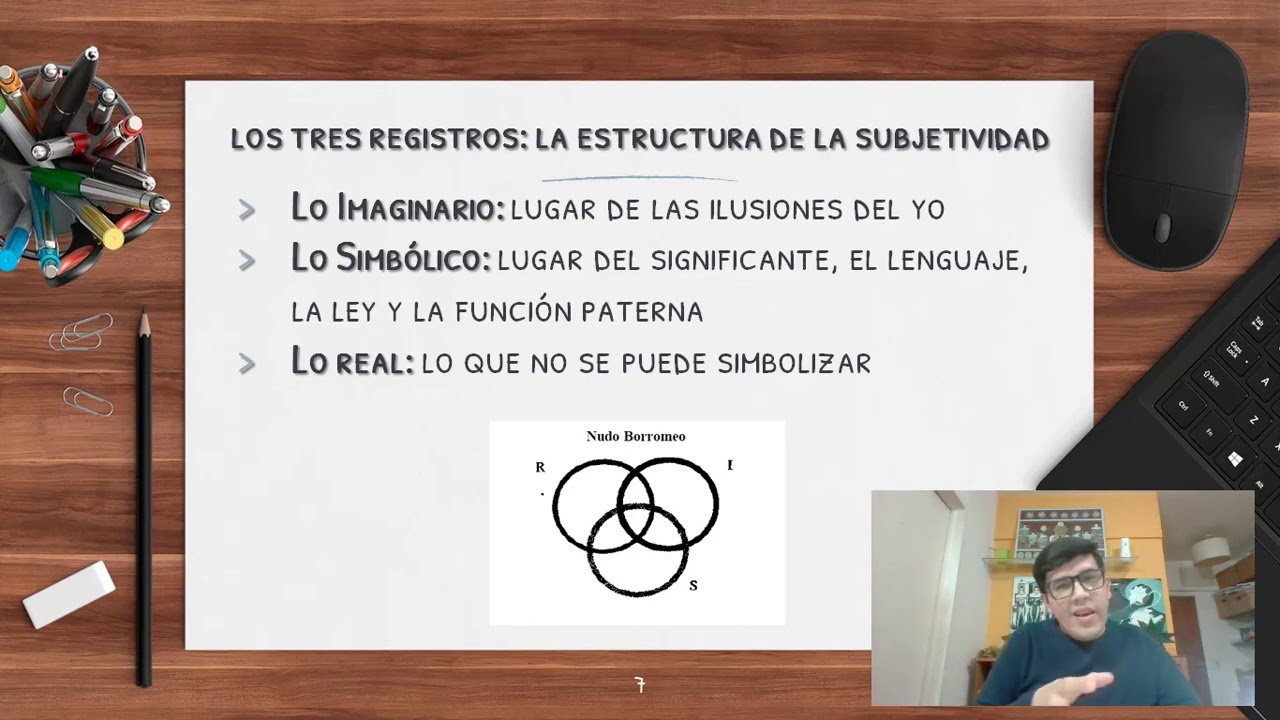 Psicopatología III - Lacan y la perversión / La perversión y el otro - Puntos 3 y 4