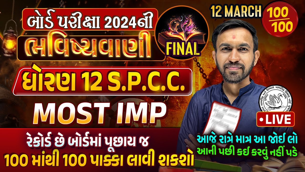 Std 12 SPCC Final Exam Paper Imp | Board Exam ભવિષ્યવાણી 2024 | Gujarat Board Full Paper Imp