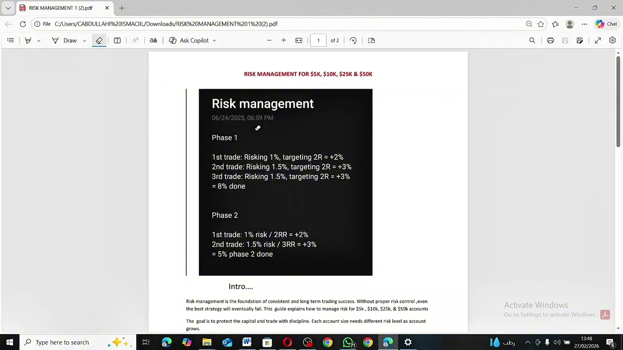 Risk Management for $5K, $10K, $25K & $50K Accounts (Real Trading Plan)