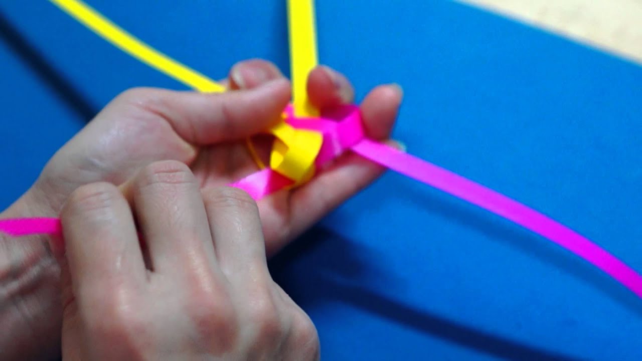打包帶→魚的做法(連續動作)