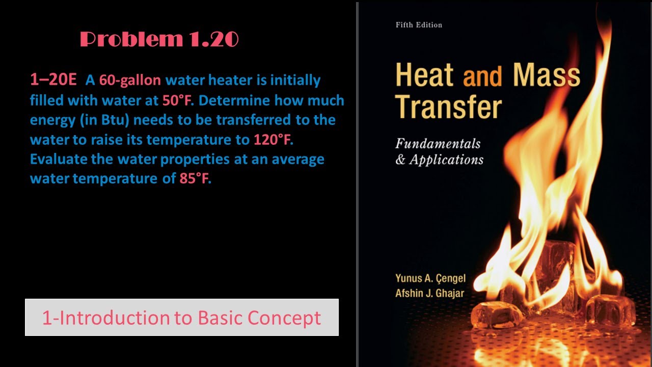 Efficient Water Heating: Calculating Energy Transfer for Temperature Increase | Step-by-Step Guide