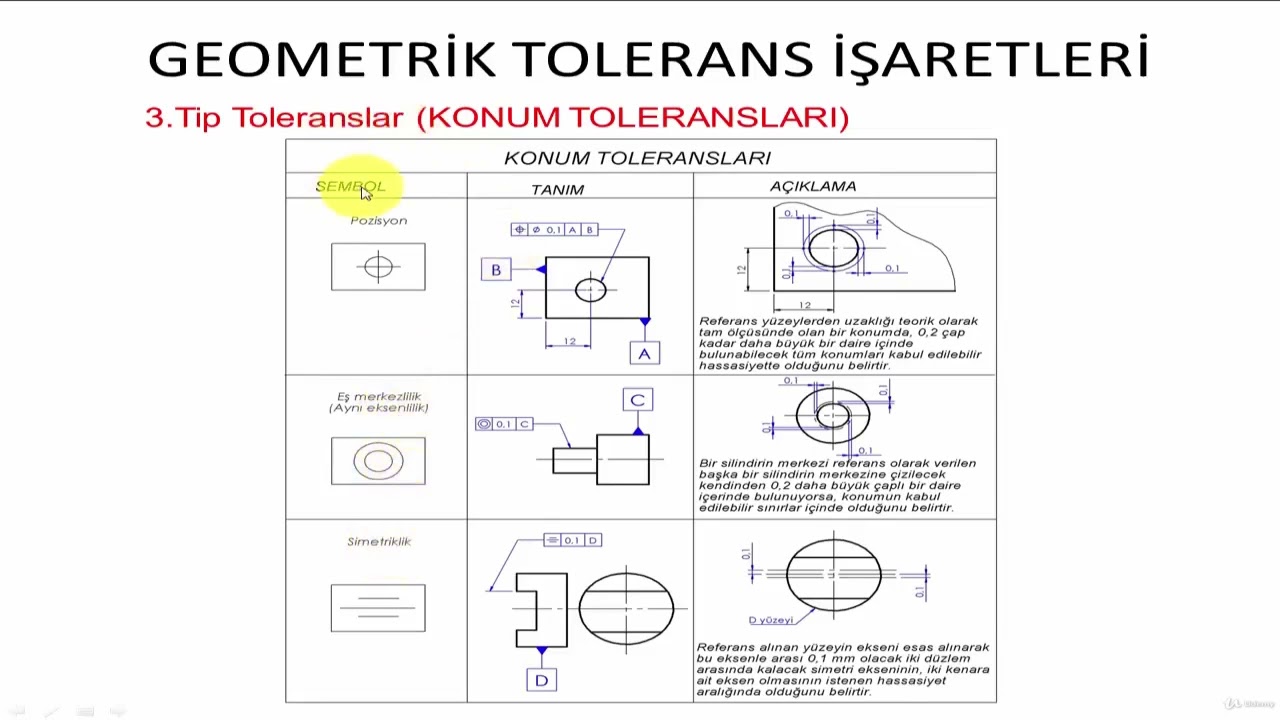 3-4-Geometrik Toleranslar 2