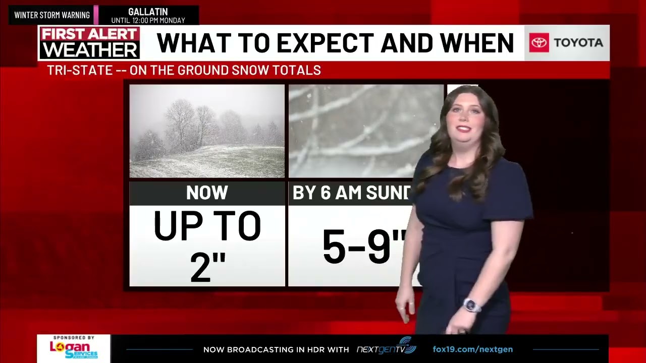 Anna DuVall -- FOX19 Winter snow storm coverage 12am