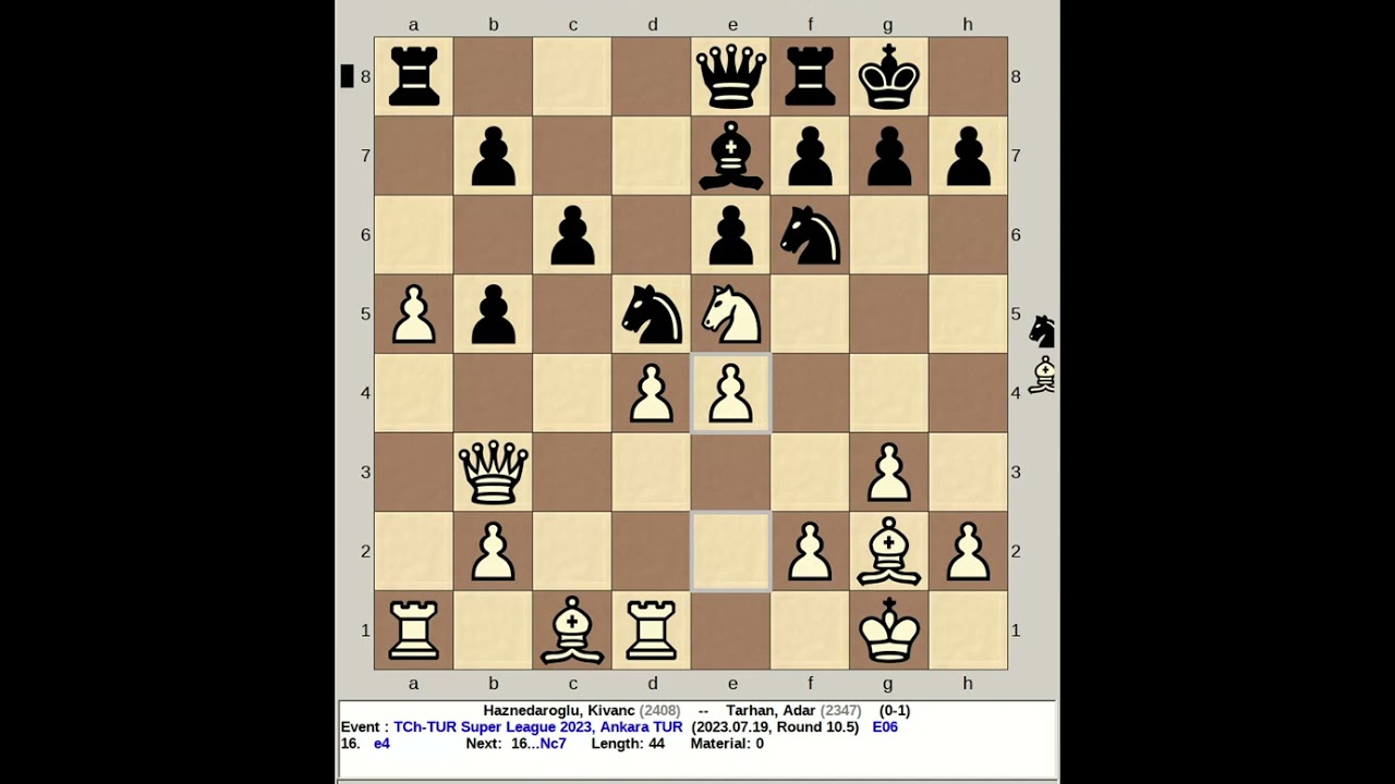 Haznedaroglu, Kivanc vs Tarhan, Adar | Turkey Super League Chess 2023, Ankara